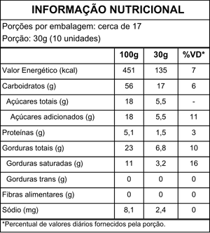 Informação Nutricional Biscoito de Laranja
